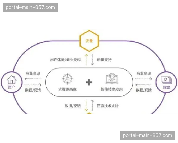 本季度全链条信息集成体系深度贯通 显著增强赛事播控灵活性